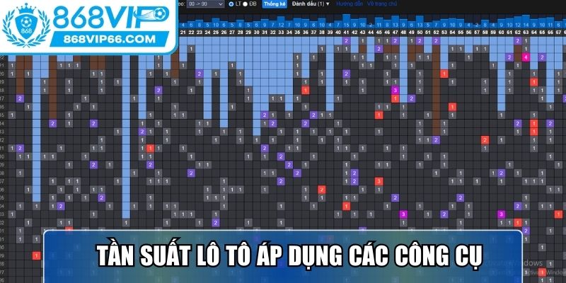 Áp dụng các công cụ hay ho