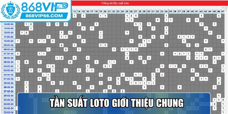 Giới thiệu chung về tần suất loto